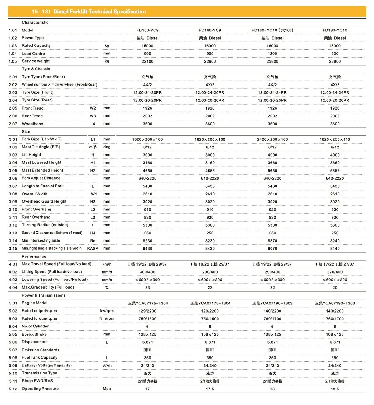 product-1200-1301 product-1200-1301