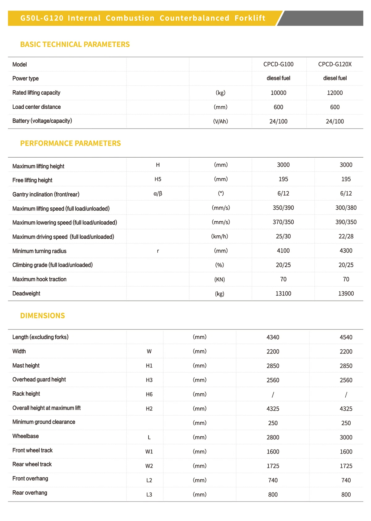 product-1200-1683 product-1200-1683