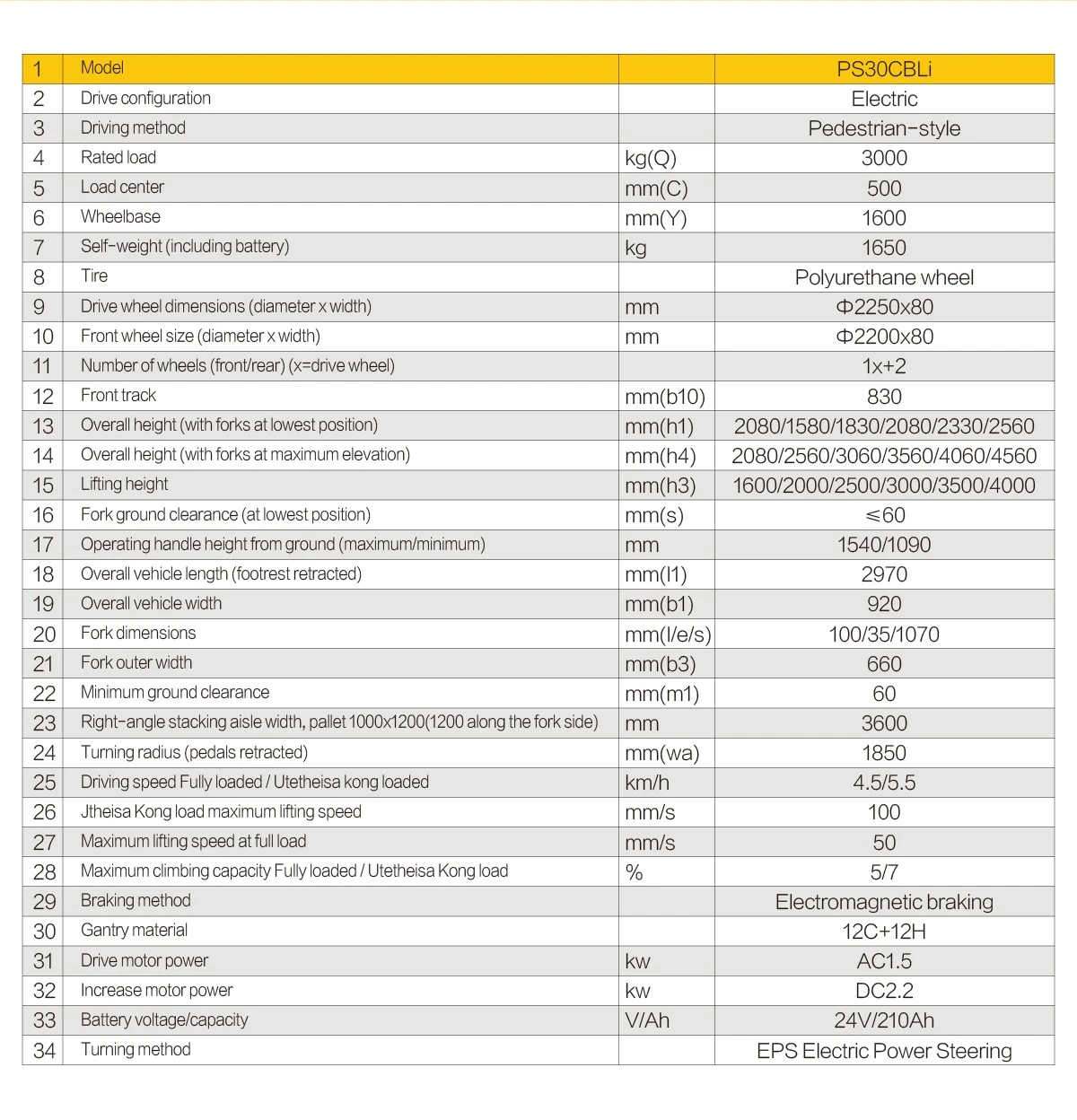 PS30CBLi-07